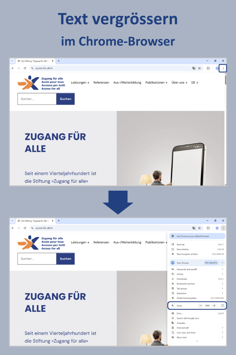 Screenshots des Chrome-Browser-Fensters mit Hervorhebung, wo die vertikalen Punkte und die Zoom-Funktion zu finden sind.