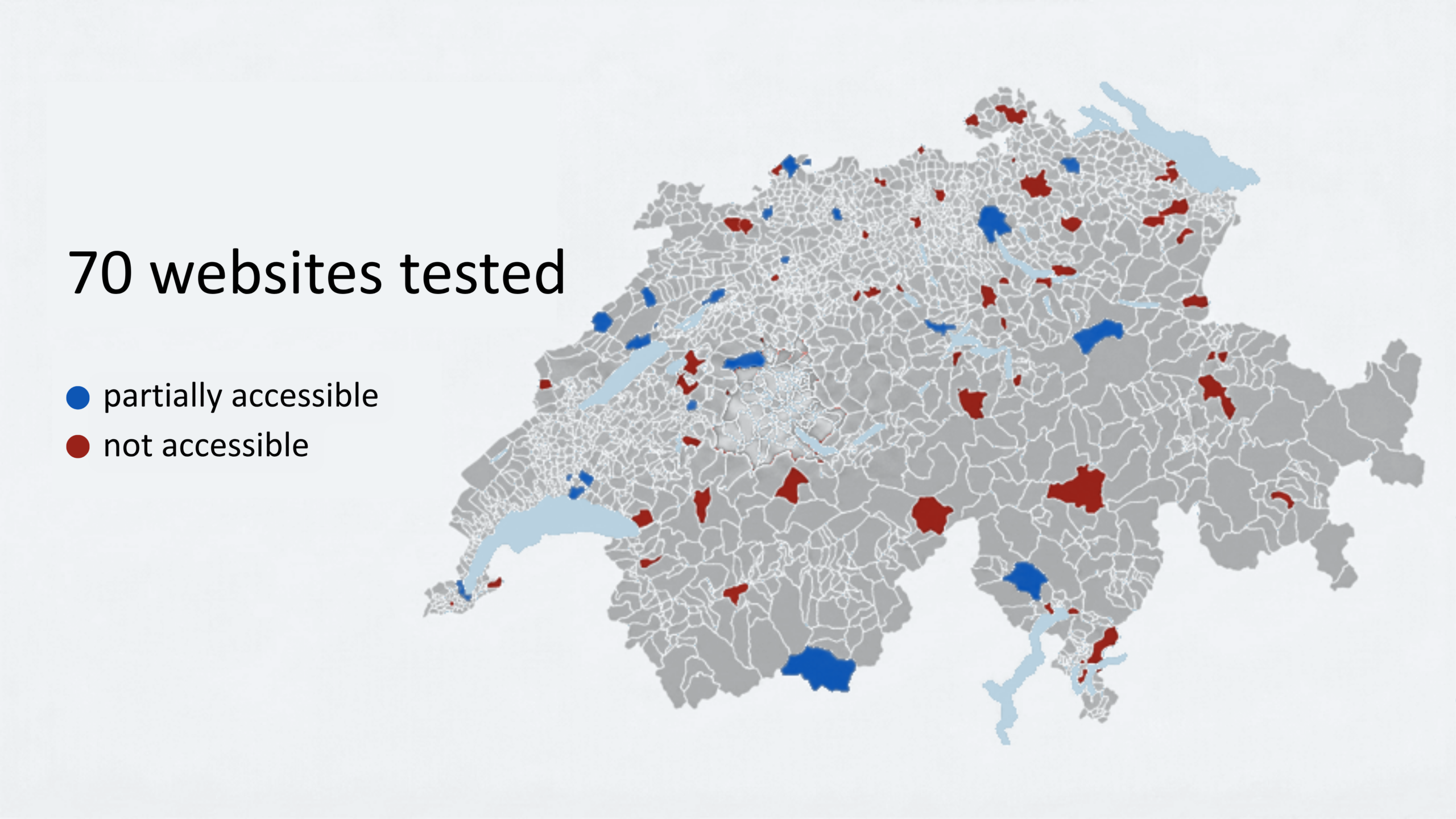 Map of Switzerland with the 70 local authorities whose websites were tested. Websites that are partially accessible are shown in blue, those that are not accessible are shown in red.