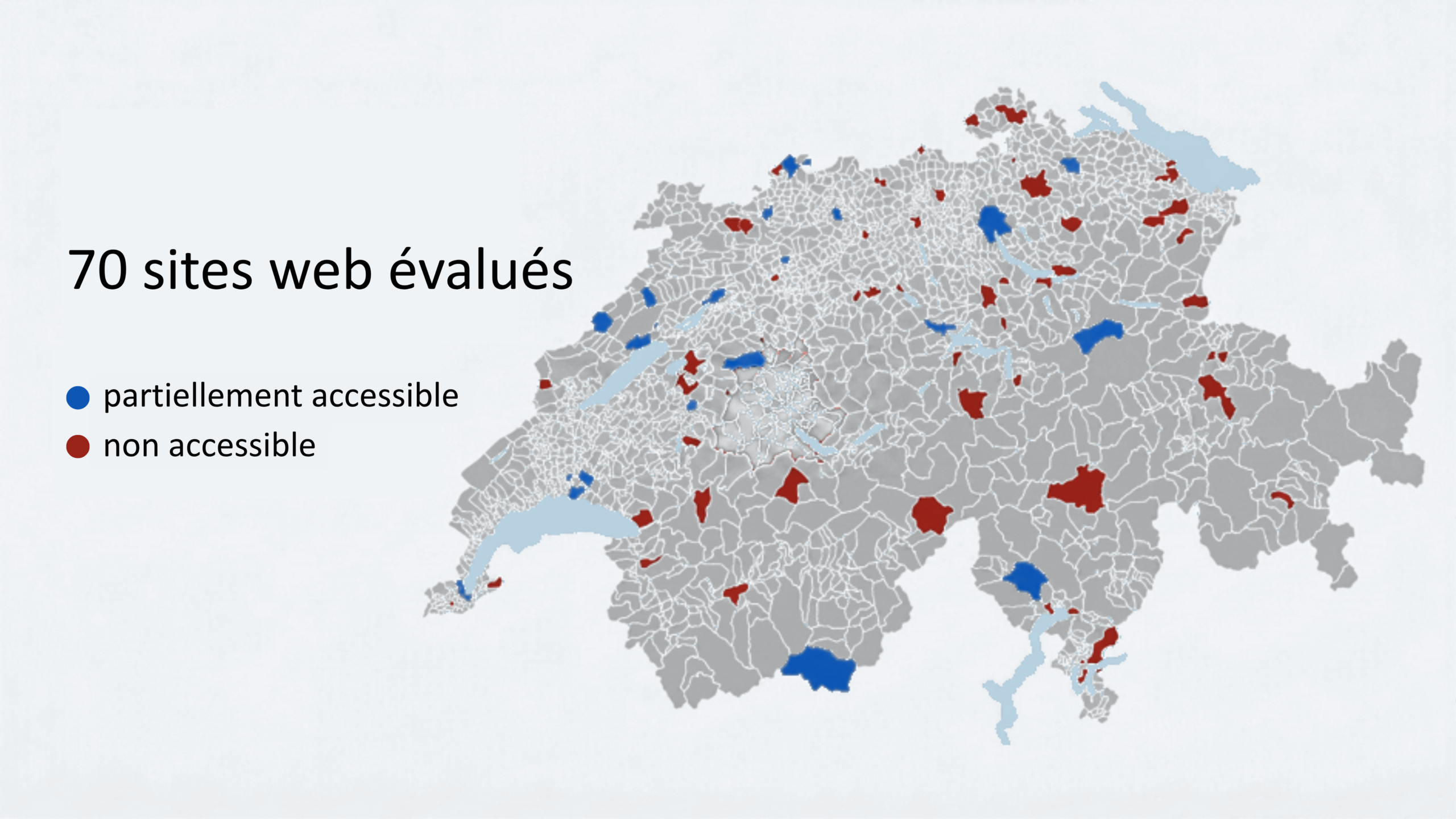 Carte géographique de la Suisse indiquant les 70 communes dont les sites web ont été évalués. Les sites web partiellement accessibles sont représentés en bleu, ceux qui ne le sont pas sont indiqués en rouge.